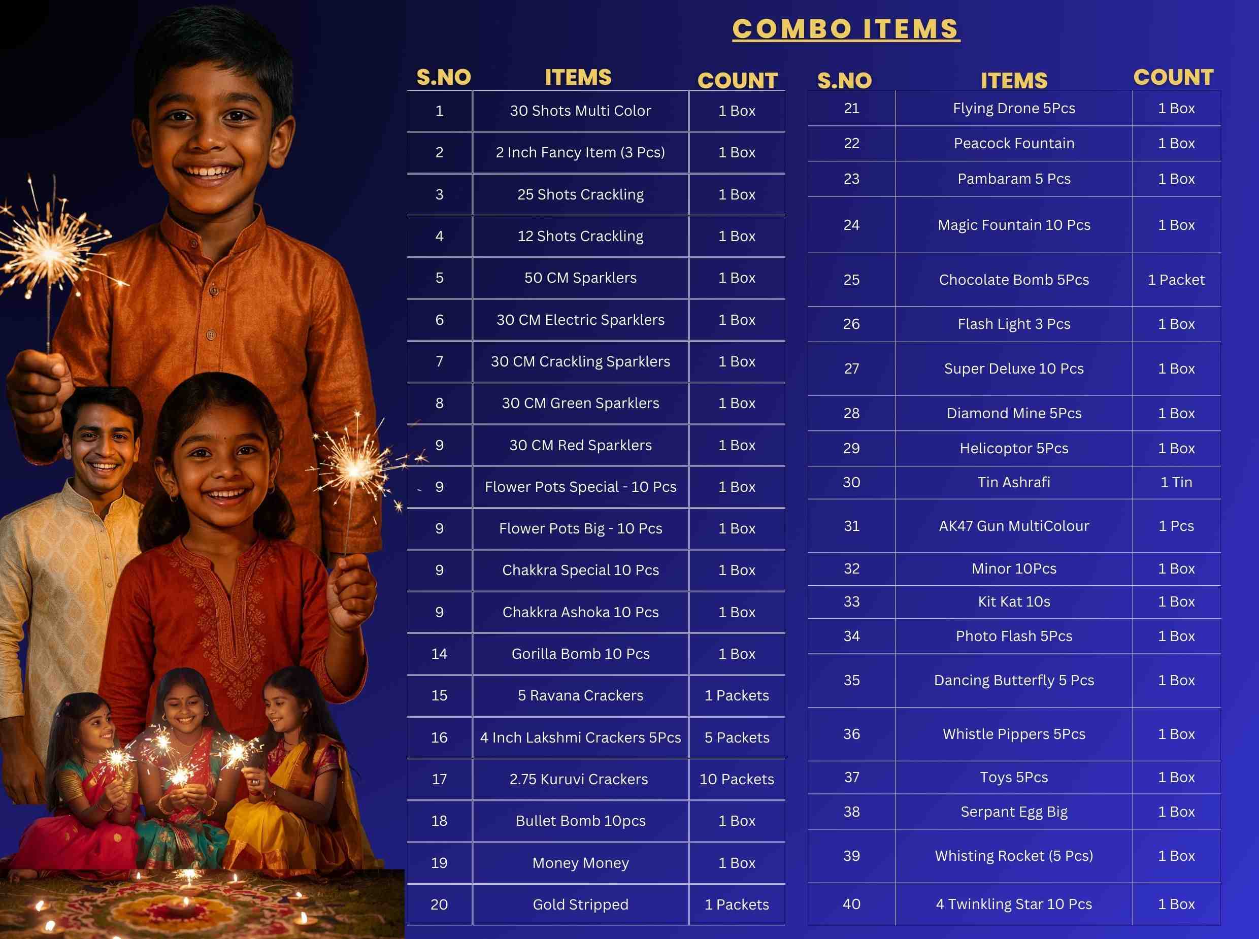 Combo - Family Pack_3999